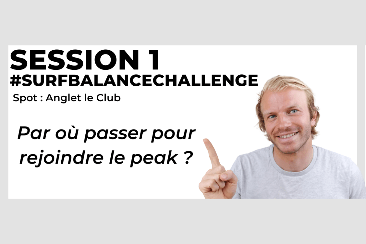 Pas où passer pour rejoindre le peak surf vague