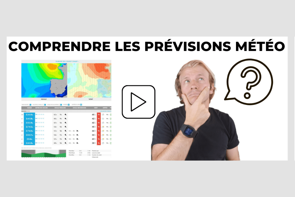 comprendre un surf report surf forecast